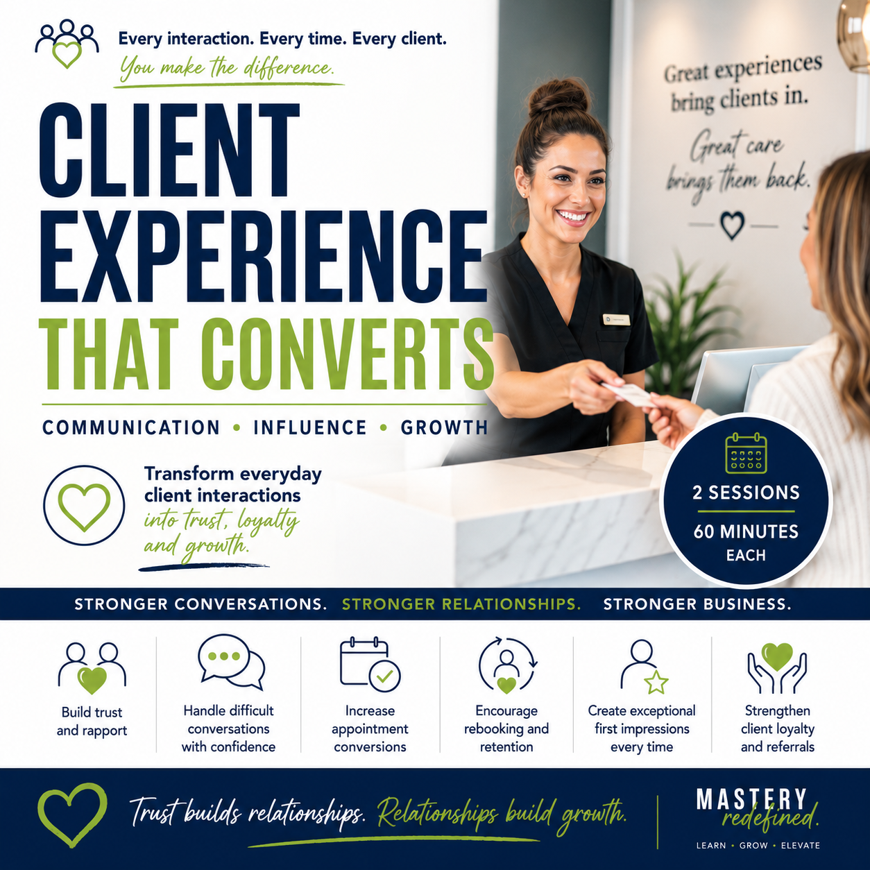 Front Desk Sales Training: Building Confidence & Conversions