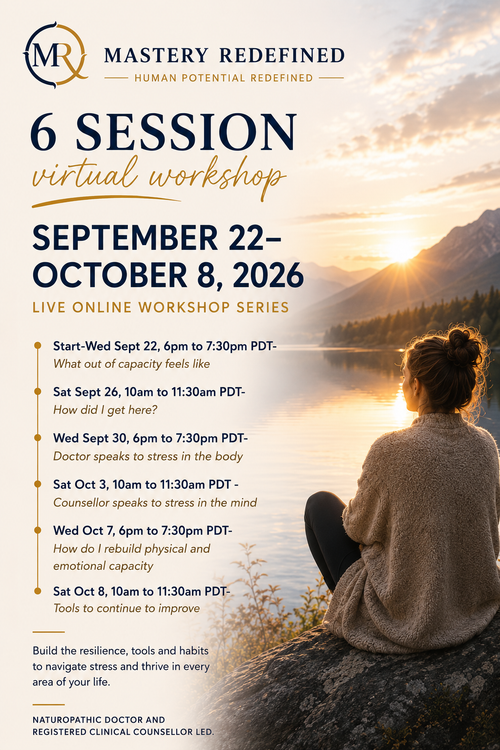 Building Resilience-Virtual Workshop-Sept 22 to Oct 8 2026